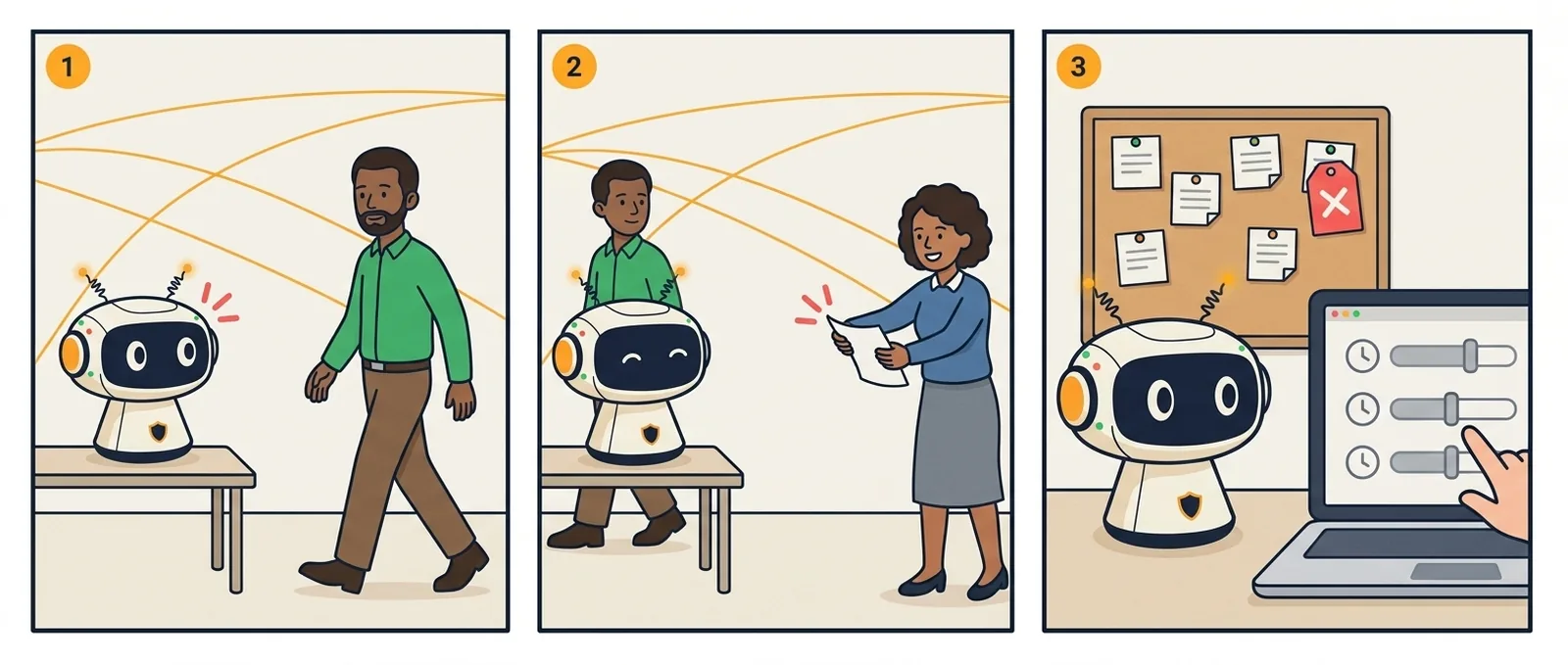 Storyboard: Fool the Sensor in three steps.